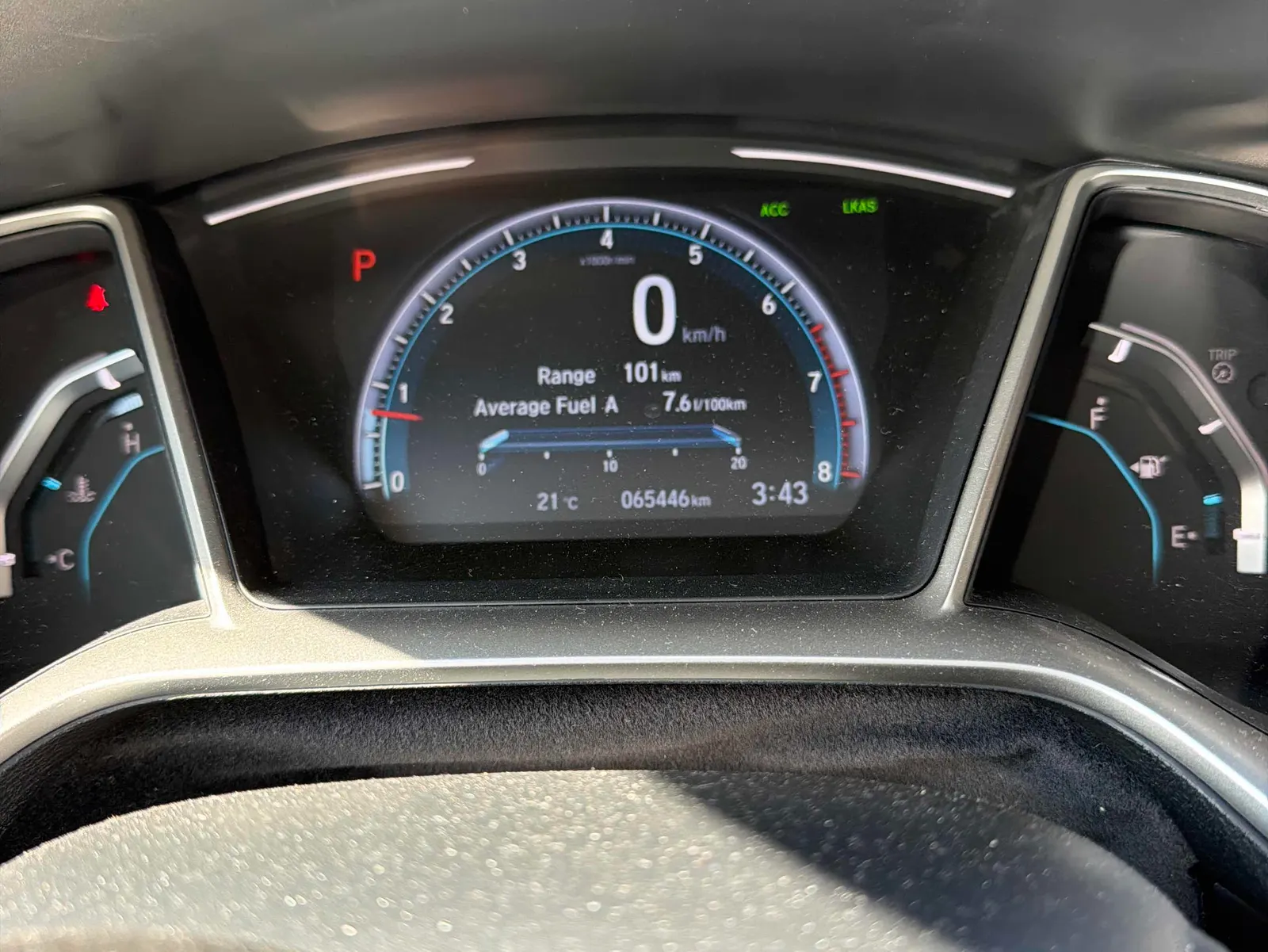 Dashboard