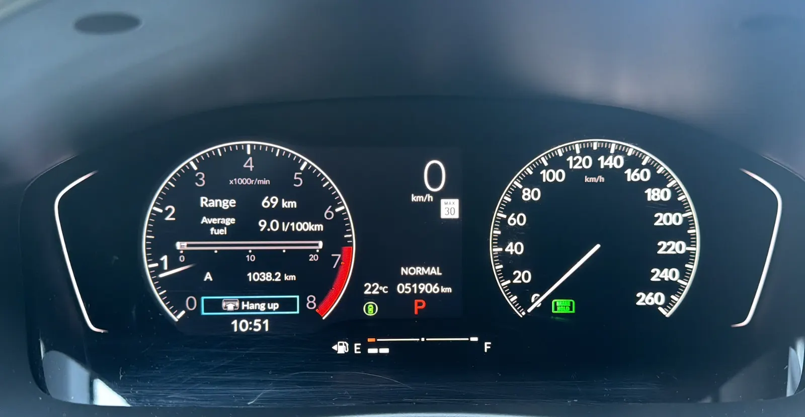 Dashboard