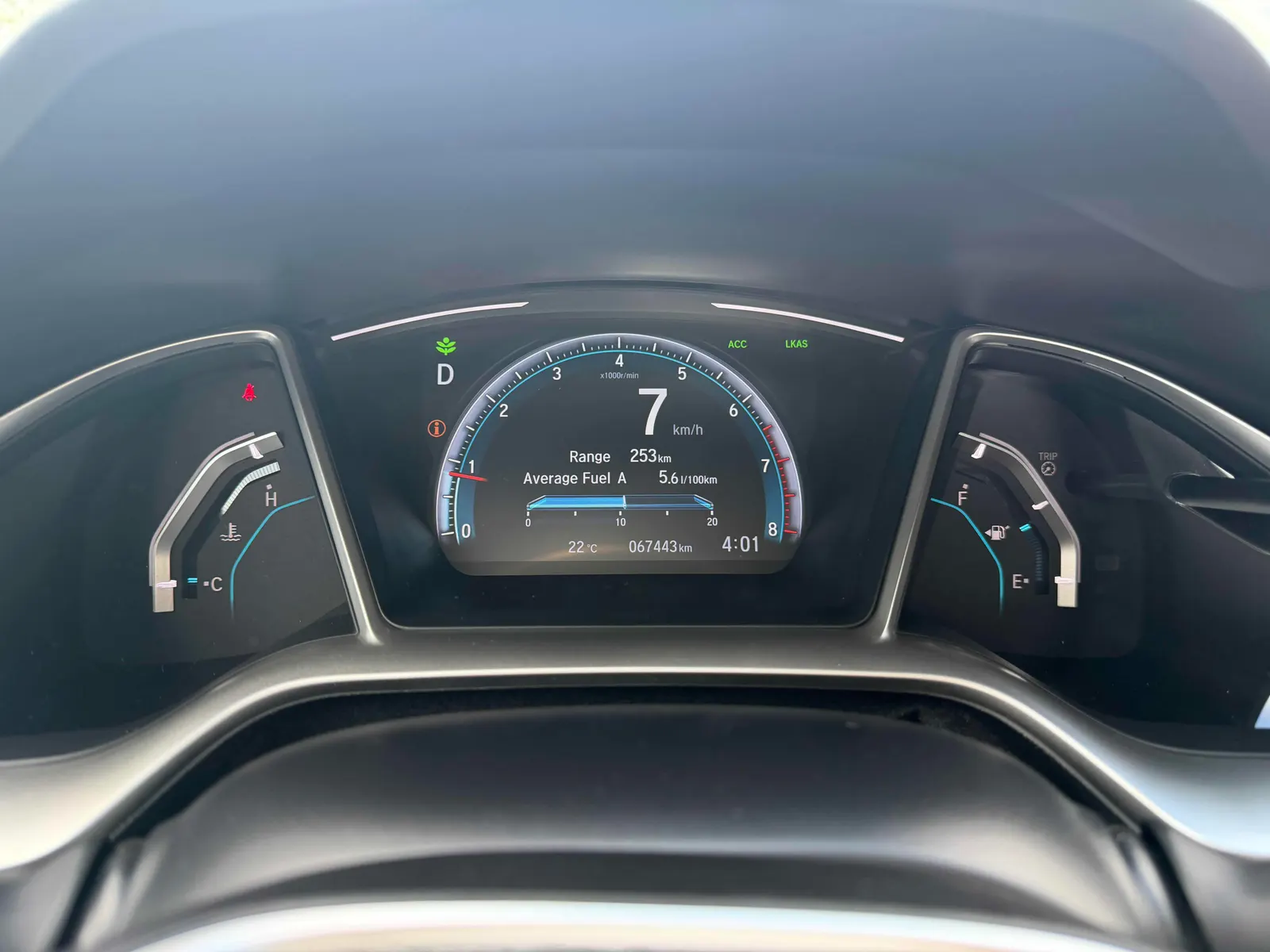 Dashboard