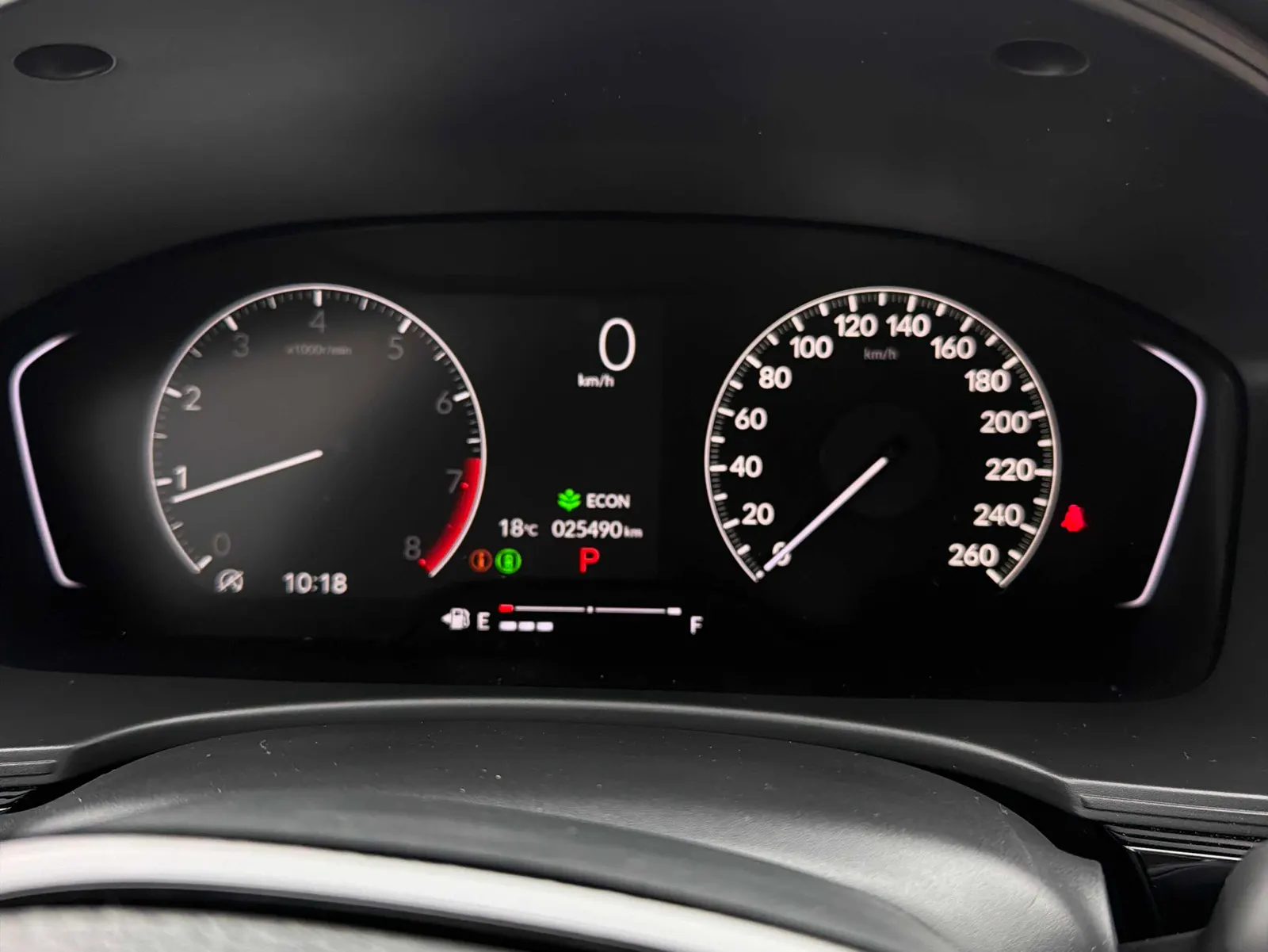 Dashboard