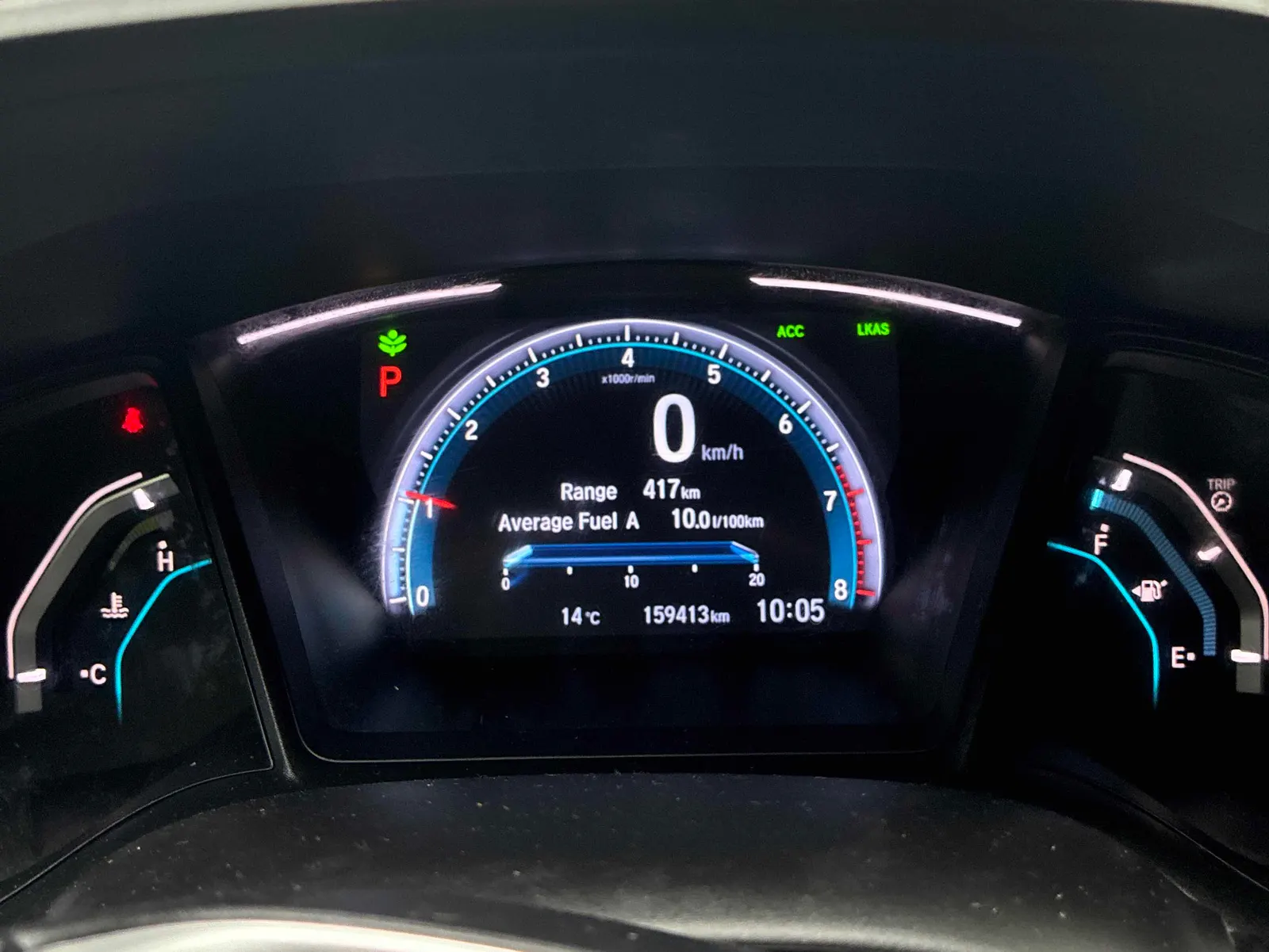 Dashboard