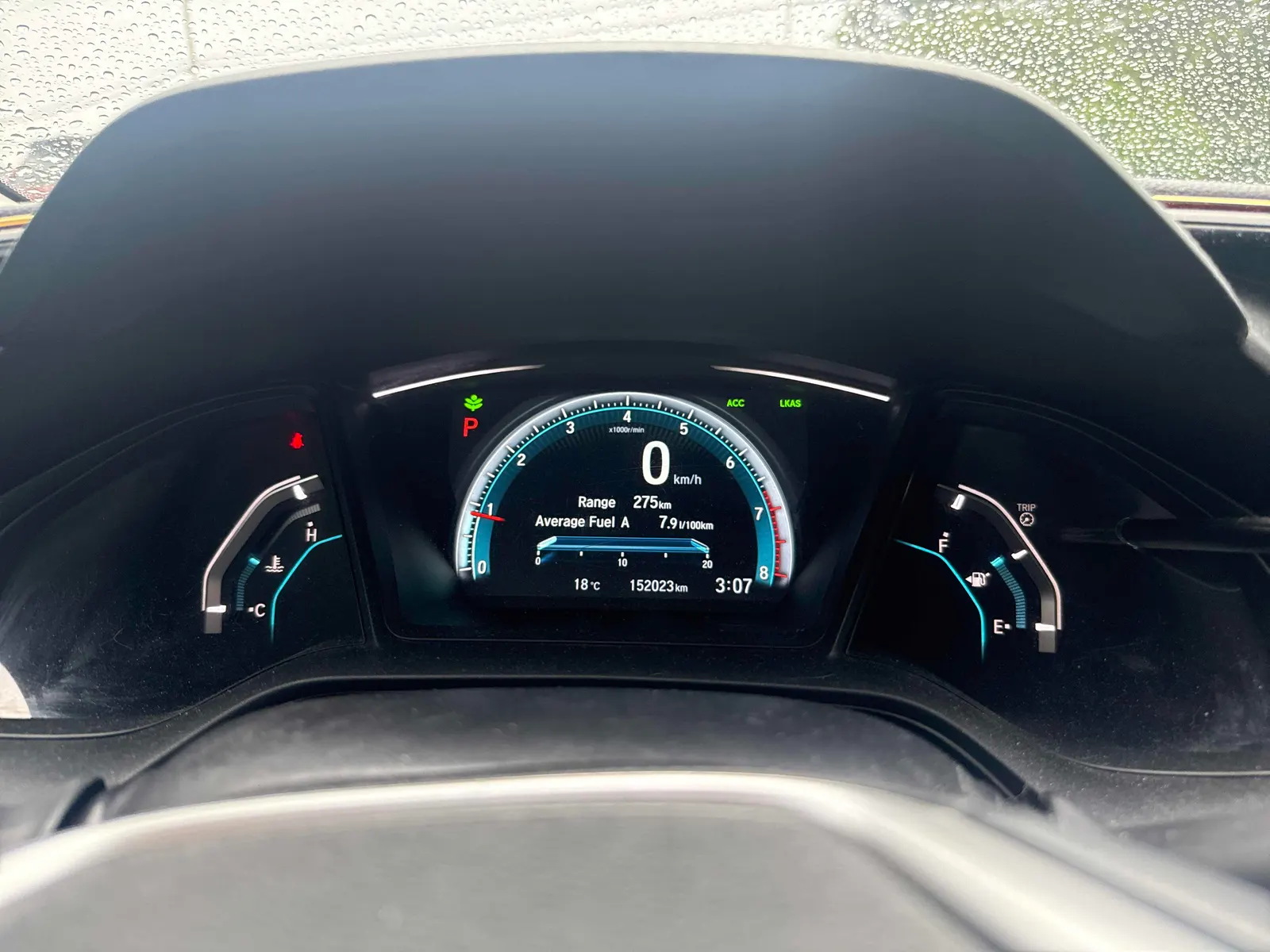 Dashboard