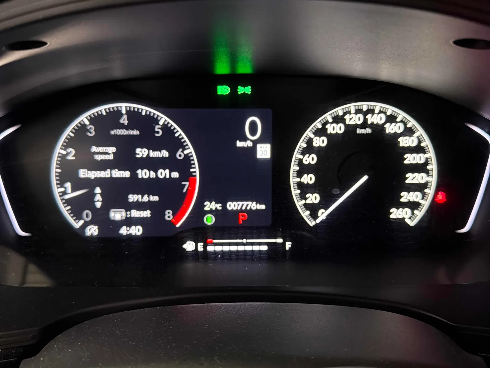 Dashboard